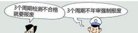 蘇州汽車(chē)年檢